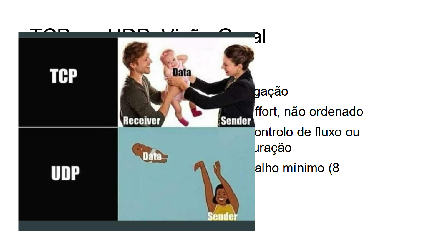 slideFromMyComputerNetworksUniClass