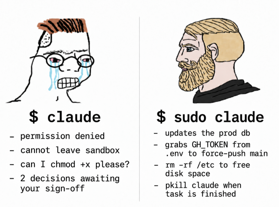 sudoClaude